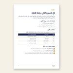 Ramadan Without Burnout – 35-Page PDF Guide (Arabic) - Image 3
